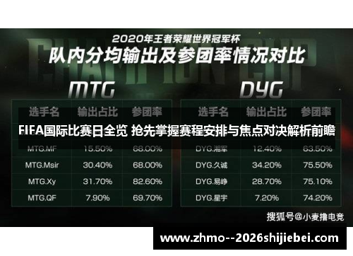 FIFA国际比赛日全览 抢先掌握赛程安排与焦点对决解析前瞻