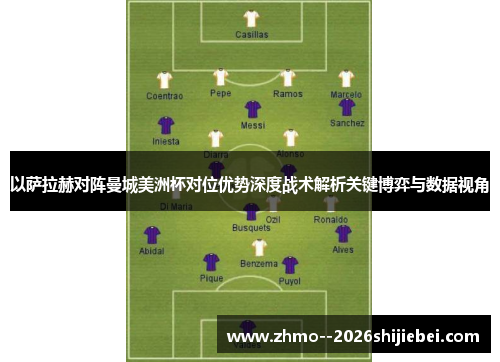 以萨拉赫对阵曼城美洲杯对位优势深度战术解析关键博弈与数据视角