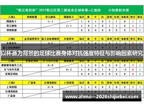 以杯赛为背景的足球比赛身体对抗强度特征与影响因素研究