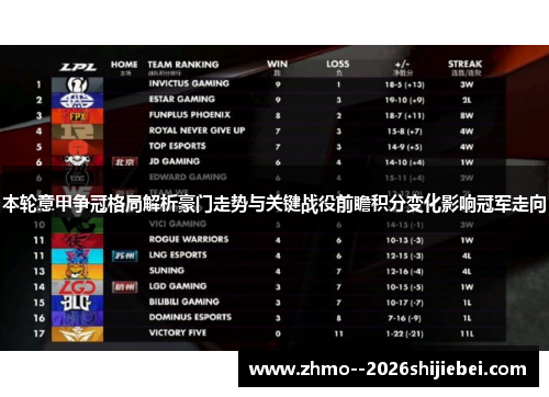 本轮意甲争冠格局解析豪门走势与关键战役前瞻积分变化影响冠军走向