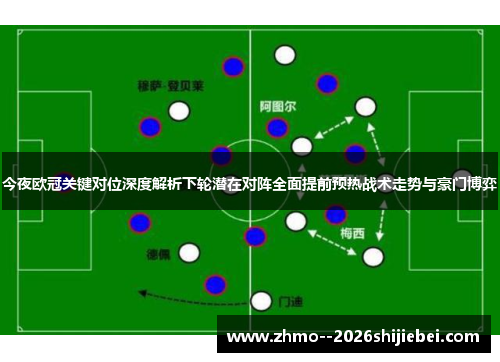 今夜欧冠关键对位深度解析下轮潜在对阵全面提前预热战术走势与豪门博弈