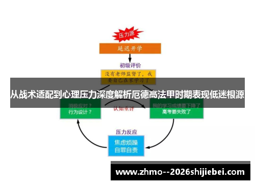 从战术适配到心理压力深度解析厄德高法甲时期表现低迷根源 从战术适配到心理压力深度解析厄德高法甲时期表现低迷根源