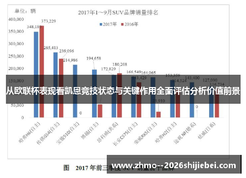 从欧联杯表现看凯恩竞技状态与关键作用全面评估分析价值前景 从欧联杯表现看凯恩竞技状态与关键作用全面评估分析价值前景